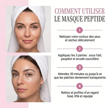 Masque Yeux Deep Peptide Collagène