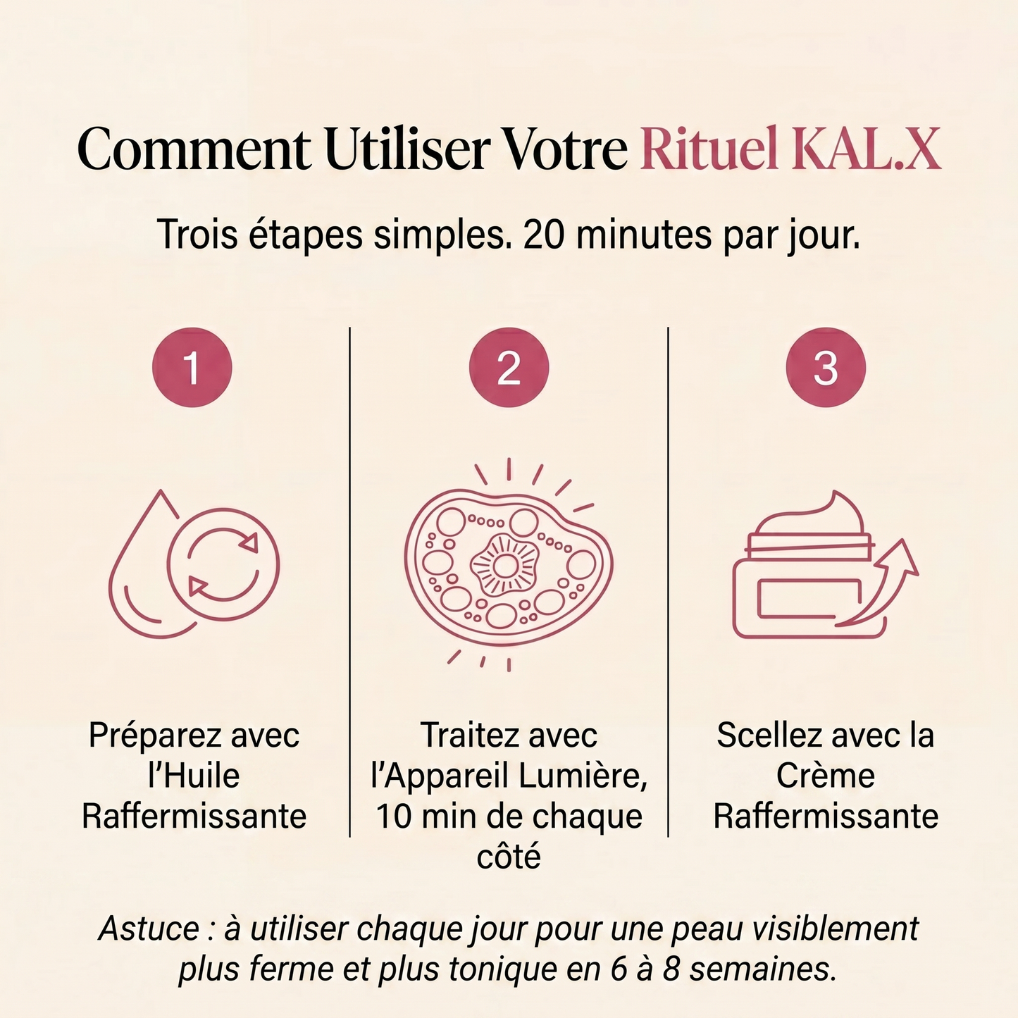 Le Rituel Fermeté KAL.x™
