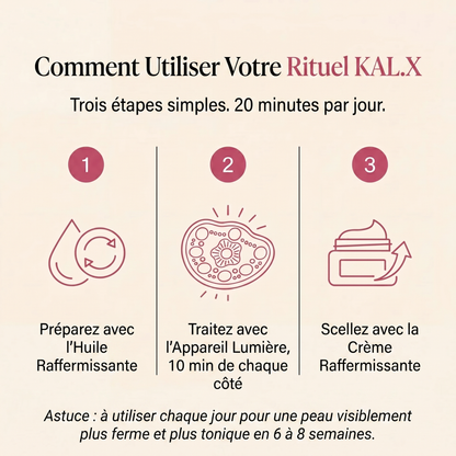 Le Rituel Fermeté KAL.x™