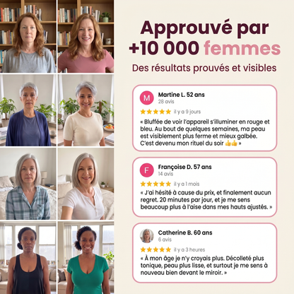 Le Rituel Fermeté KAL.x™