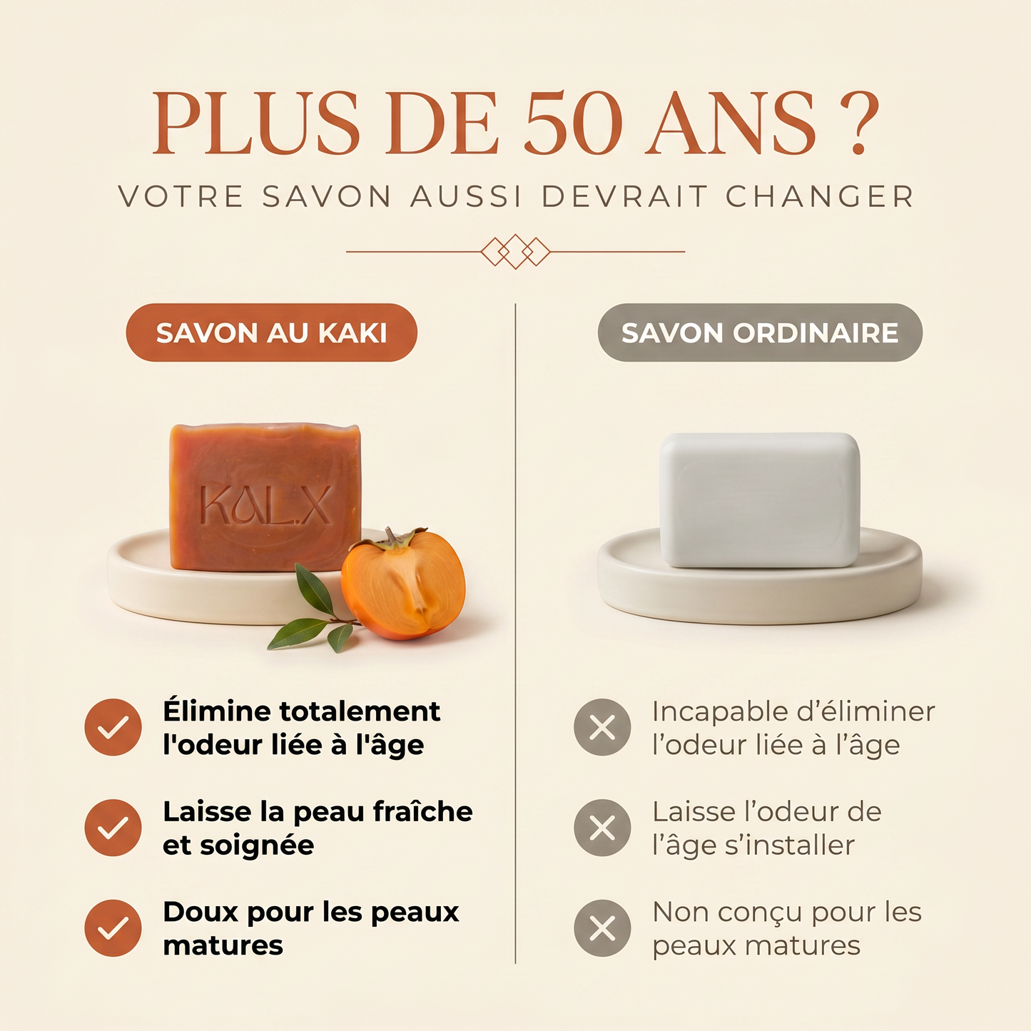 Savon Anti-Odeurs KAL.x™